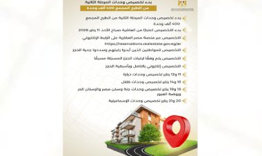 بالإنفوجراف:الإسكان": غدا.. بدء تخصيص الوحدات السكنية للمرحلة الثانية من الطرح المجمع ٤٠٠ ألف وحدة