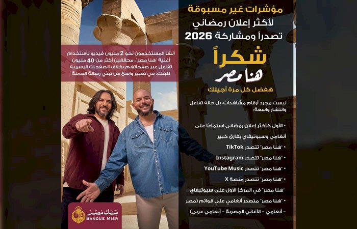 إعلان “هنا مصر” يحصد المركز الأول على Spotify وAnghami، ويصبح الأكثر استماعًا بفارق كبير